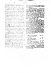 Суспензия для крепления деталей магнитным полем на основе карбонильного железа (патент 1770992)
