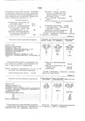 Способ переработки керосино-газойлевых фракций (патент 176024)