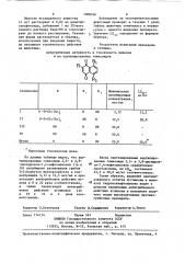 Ацетилированные гликозиды 2,5- и 2,8 -дигидрокси-1,4- нафтохинонов,обладающие антигрибковой активностью (патент 1088346)