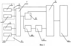 Способ определения электрического сопротивления внутренних тканей участка тела биологического объекта и реоанализатор (патент 2470580)