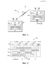 Планировщик внутри qci и способ планирования внутри qci в сети беспроводного доступа (патент 2600451)