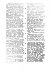 Способ наружной пластики уретры у женщин (патент 1131500)