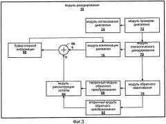 Сигнализация о максимальном динамическом диапазоне обратного дискретного косинусного преобразования (патент 2417547)