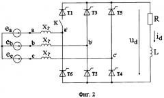 Способ диагностики трехфазного тиристорного выпрямителя (патент 2310877)