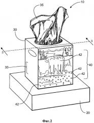 Упаковочный комплект с элементом, воздействующим на органы чувств (патент 2506652)