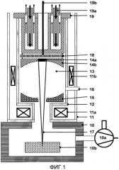 Устройство генерирования электронного луча (патент 2557078)