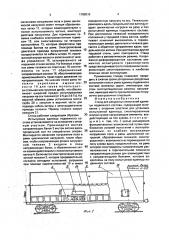 Стенд для ресурсных испытаний единицы подвижного состава (патент 1789510)