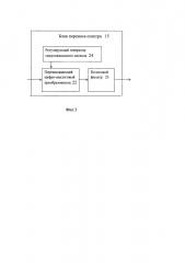 Гидролокатор с трактом прослушивания эхо-сигналов (патент 2649655)