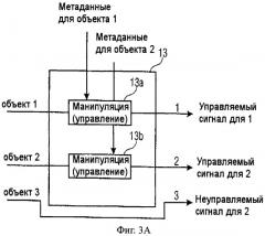 Устройство и способ генерирования выходных звуковых сигналов посредством использования объектно-ориентированных метаданных (патент 2510906)