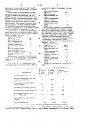 Полимерная композиция (патент 973568)