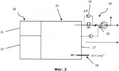 Способ и устройство для контроля динамического удерживания оболочки (патент 2606402)