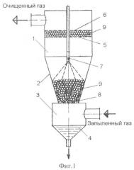 Конический форсуночный скруббер (патент 2522655)