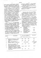 Сырьевая смесь для изготовления теплоизоляционного материала (патент 1599342)