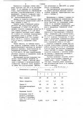 Водный раствор для химического осаждения медьсодержащих покрытий (патент 1102820)