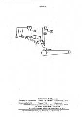 Устройство автоматического управления подачей шихты на агломерационную машину (патент 530912)