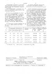 Способ получения волокнистого полититаната щелочного металла (патент 1407907)