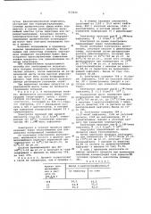Способ электрохимического получения эфиров с1-с3 карбоновых кислот (патент 612620)