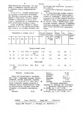 Сплав для раскисления и легирования стали (патент 885320)