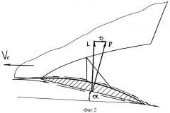 Устройство для увеличения тяги судна (патент 2297361)