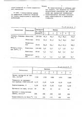 Композиция для покрытий (патент 834059)