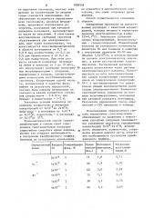 Способ вольтамперометрического определения хлорид-,бромиди иодид-ионов (патент 1096558)