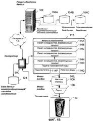 Система и способ, обеспечивающие реконфигурацию динамической матрицы ингредиентов в разливочном устройстве для розлива продуктов (патент 2479482)