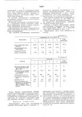 Плакированная смесь для изготовления литейных оболочковых форм и стержней,отверждаемых при контракте с горячей оснасткой (патент 590068)