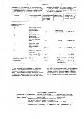 Способ изготовления алмазного инструмента (патент 1007954)