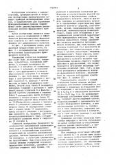 Способ управления точностью перемещения (патент 1425043)