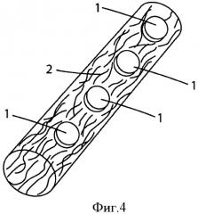 Зубная нить с покрытием уменьшенной неравномерности (патент 2529401)