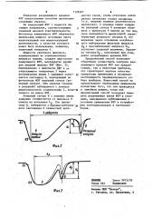 Способ измерения разрешающего времени фотоэлектронного умножителя (патент 1128307)