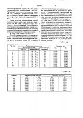 Способ определения ртути в природных водах (патент 1633357)