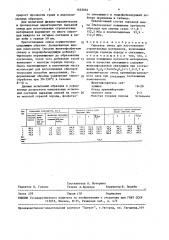 Сырьевая смесь для изготовления строительных материалов (патент 1625852)