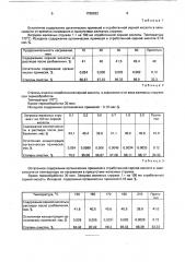 Способ очистки отработанной серной кислоты от органических примесей (патент 1730033)