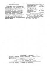 Резистивная паста (патент 1005196)