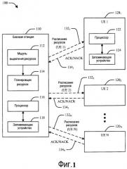 Способ и устройство для выделения ресурсов в системах беспроводной связи (патент 2459365)
