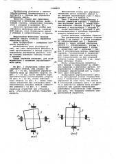 Присадочный станок для обработки мебельных щитов (патент 1044459)