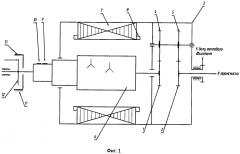 Гибридная силовая установка технического средства (патент 2666023)