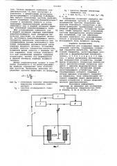 Устройство для измерения малых отклонений частоты (патент 911361)