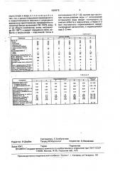 Способ приготовления эмульсионной мастики (патент 1699975)