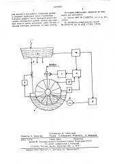 Способ автоматического управления дисковыми вакуум- фильтрами (патент 586922)