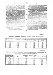 Способ определения вирусов и антител к ним (патент 1787272)