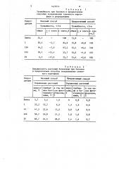 Способ возделывания семенного картофеля (патент 1423014)