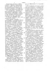 Стенд для испытания приводов (патент 1286920)
