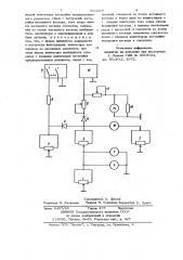 Имитатор настройки усилителей мощности радиопередающих устройств (патент 693428)