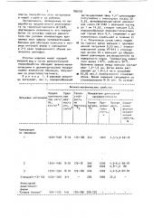 Эпоксидная композиция для изготовления электротехнических и конструкционных изделий (патент 896035)