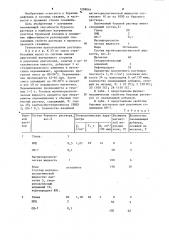 Буровой раствор (патент 1208061)