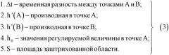 Адаптивная приставка к двухпозиционному регулятору (патент 2424545)