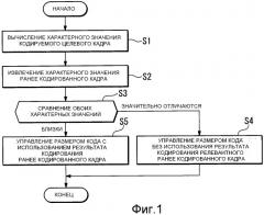 Способ и устройство управления размером кода (патент 2538285)