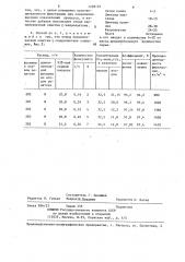 Способ получения фосфорной кислоты (патент 1298191)